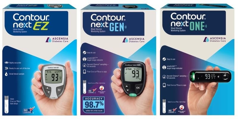 Diabetes care products