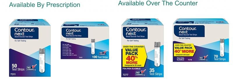 Diabetes care products